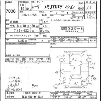 Daihatsu MOVE лот № 7036 оценка 3.5  с аукциона в Японии 4