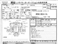 Nissan CONDOR лот № 1016 оценка RB  с аукциона в Японии 4