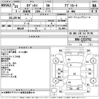 Honda ODYSSEY лот № 80562 оценка RA  с аукциона в Японии 2