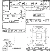 Daihatsu MOVE лот № 7039 оценка 3.5  с аукциона в Японии 4