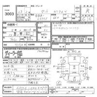 Daihatsu TANTO лот № 3003 оценка R  с аукциона в Японии 5