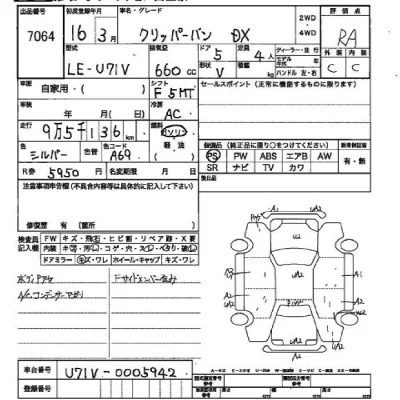 Nissan CLIPPER VAN  с аукциона в Японии