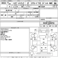 Daihatsu HIJET TRUCK лот № 3032 оценка RA  с аукциона в Японии 2