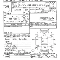 Daihatsu Atrai Wagon лот № 7053 оценка 3  с аукциона в Японии 4