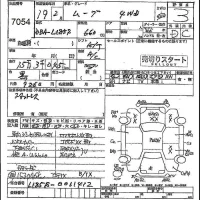 Daihatsu MOVE лот № 7054 оценка 3  с аукциона в Японии 4