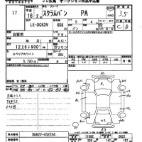 Mazda SCRUM лот № 17 оценка 3.5  с аукциона в Японии 2