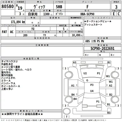 Toyota VITZ  с аукциона в Японии
