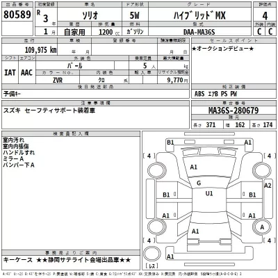 Suzuki SOLIO  с аукциона в Японии