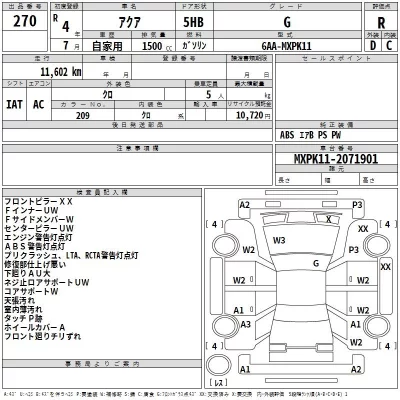 Toyota AQUA  с аукциона в Японии