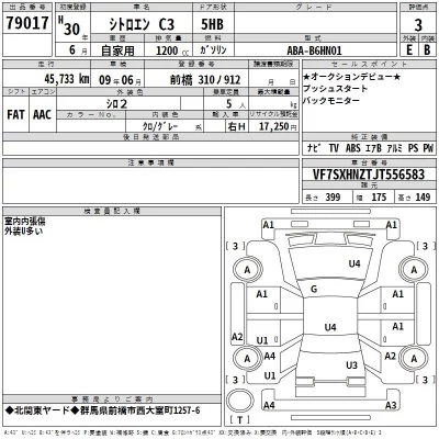 Citroen C3  с аукциона в Японии
