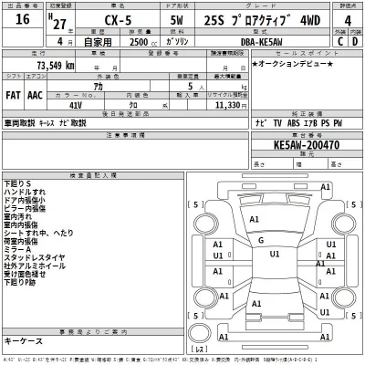 Mazda CX-5  с аукциона в Японии