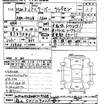 BMW MINI  с аукциона в Японии