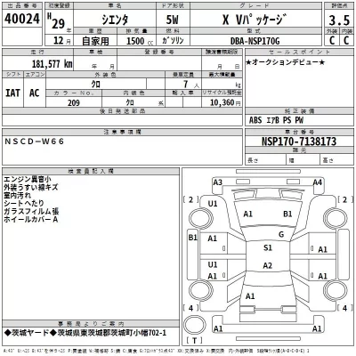Toyota SIENTA  с аукциона в Японии