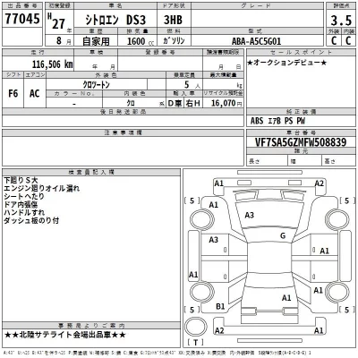 Citroen DS3  с аукциона в Японии