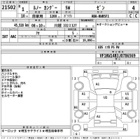 Renault KANGOO лот № 21502 оценка 4  с аукциона в Японии 2
