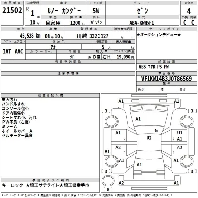 Renault KANGOO  с аукциона в Японии