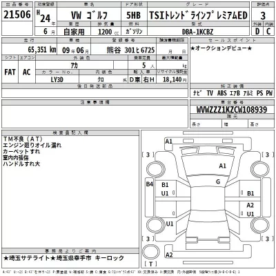 Volkswagen GOLF  с аукциона в Японии
