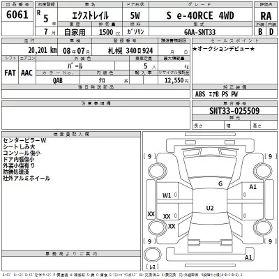 Nissan X-TRAIL  с аукциона в Японии