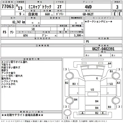 Mitsubishi MINICAB TRUCK  с аукциона в Японии