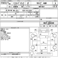 Mitsubishi MINICAB TRUCK лот № 77072 оценка 3  с аукциона в Японии 2