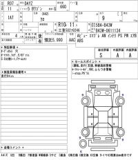 Nissan DAYZ лот № 3006 оценка S  с аукциона в Японии 5