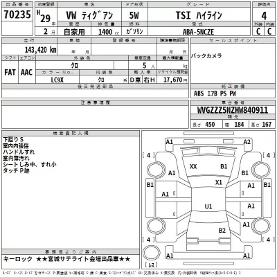 Volkswagen TIGUAN  с аукциона в Японии