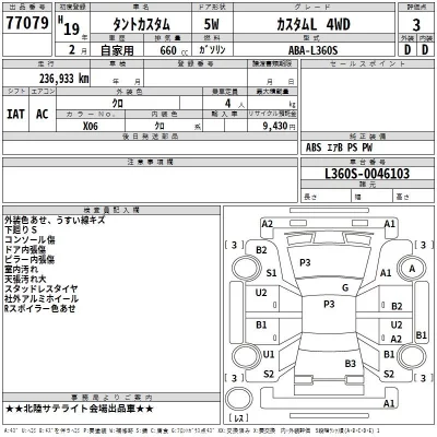 Daihatsu TANTO  с аукциона в Японии