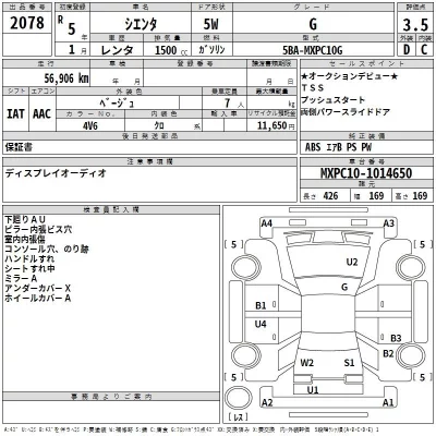 Toyota SIENTA  с аукциона в Японии