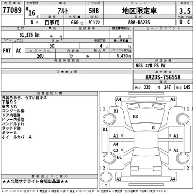 Suzuki ALTO  с аукциона в Японии