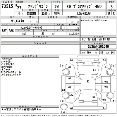 Mazda ATENZA WAGON  с аукциона в Японии