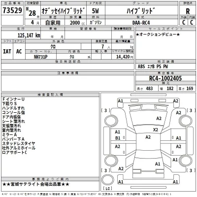 Honda ODYSSEY  с аукциона в Японии