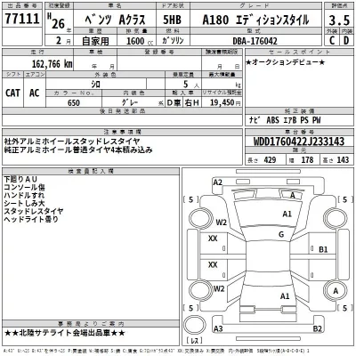 Mercedes-Benz A CLASS  с аукциона в Японии