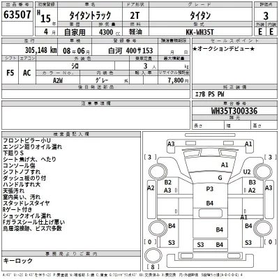 Mazda TITAN  с аукциона в Японии