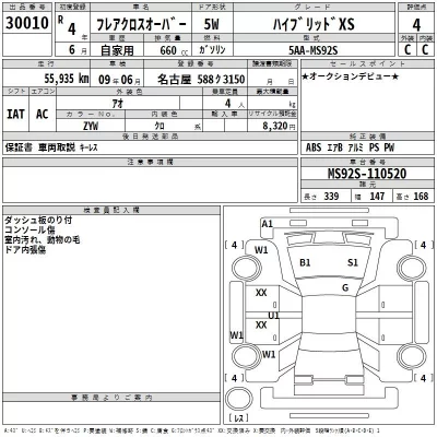 Mazda FLAIR  с аукциона в Японии