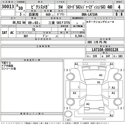 Toyota PIXIS MEGA  с аукциона в Японии