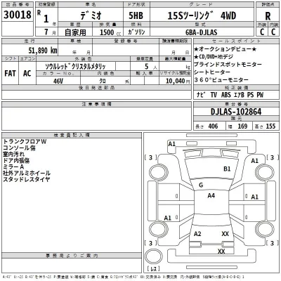 Mazda DEMIO  с аукциона в Японии