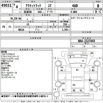 Honda ACTY TRUCK  с аукциона в Японии
