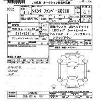 Toyota SIENTA лот № 3052 оценка 4.5  с аукциона в Японии 2