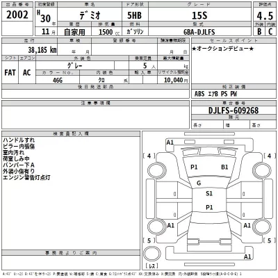 Mazda DEMIO  с аукциона в Японии