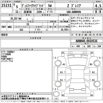 Toyota VELLFIRE  с аукциона в Японии