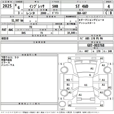 Subaru IMPREZA  с аукциона в Японии