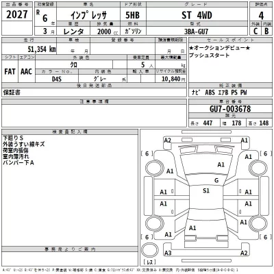 Subaru IMPREZA  с аукциона в Японии