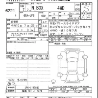 Honda N BOX лот № 6221 оценка S  с аукциона в Японии 5