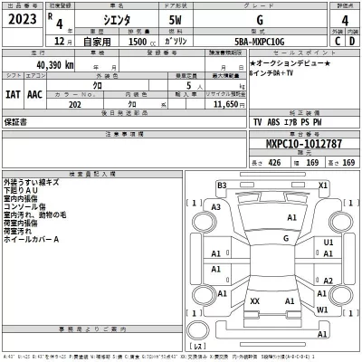 Toyota SIENTA  с аукциона в Японии