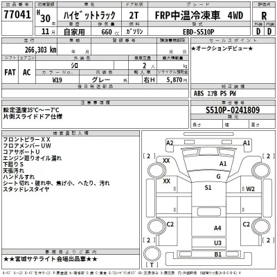 Daihatsu HIJET TRUCK  с аукциона в Японии