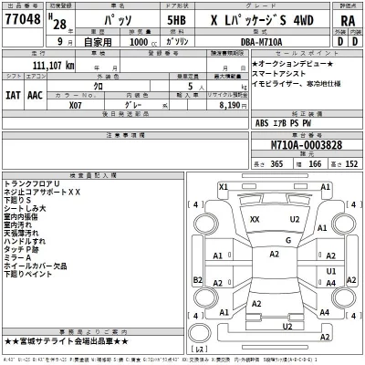 Toyota PASSO  с аукциона в Японии