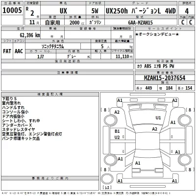 Lexus UX  с аукциона в Японии