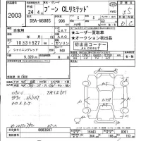 Daihatsu Boon лот № 2003 оценка 3.5  с аукциона в Японии 5