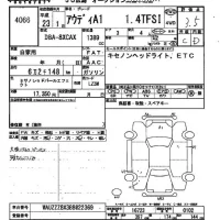 Audi A1 лот № 4066 оценка 3.5  с аукциона в Японии 2