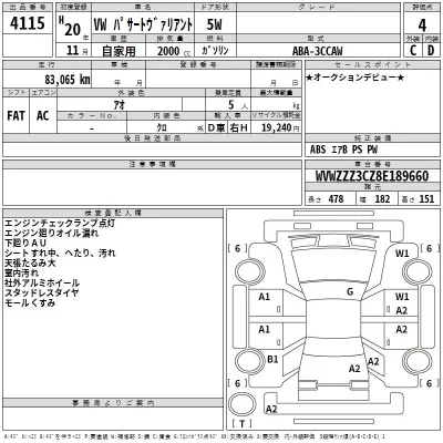 Volkswagen PASSAT VARIANT  с аукциона в Японии